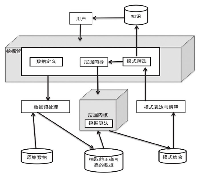 物聯(lián)網(wǎng)兩大應用“神技”